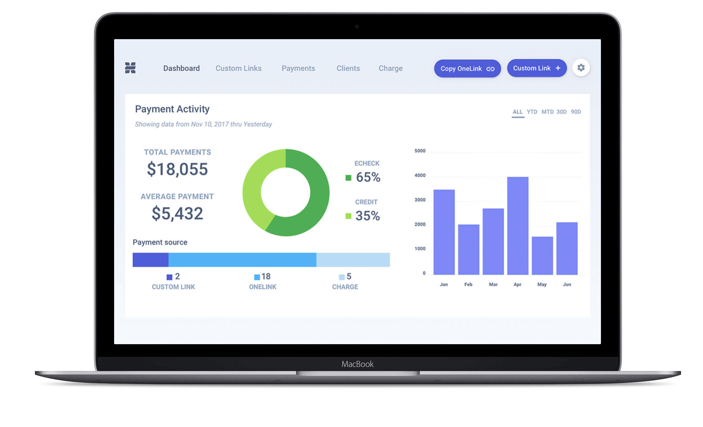 Headnote Dashboard